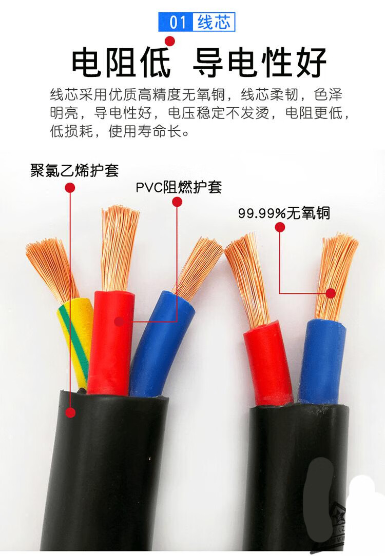 国标电缆线三相电线纯铜芯4芯5芯15254610平方护套户外铜线4芯075平方
