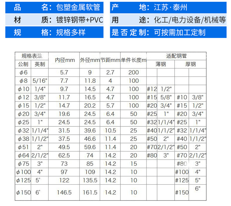 包塑金属软管蛇皮波纹镀锌电线 套管金属穿线软管 Φ50/51国标【图片