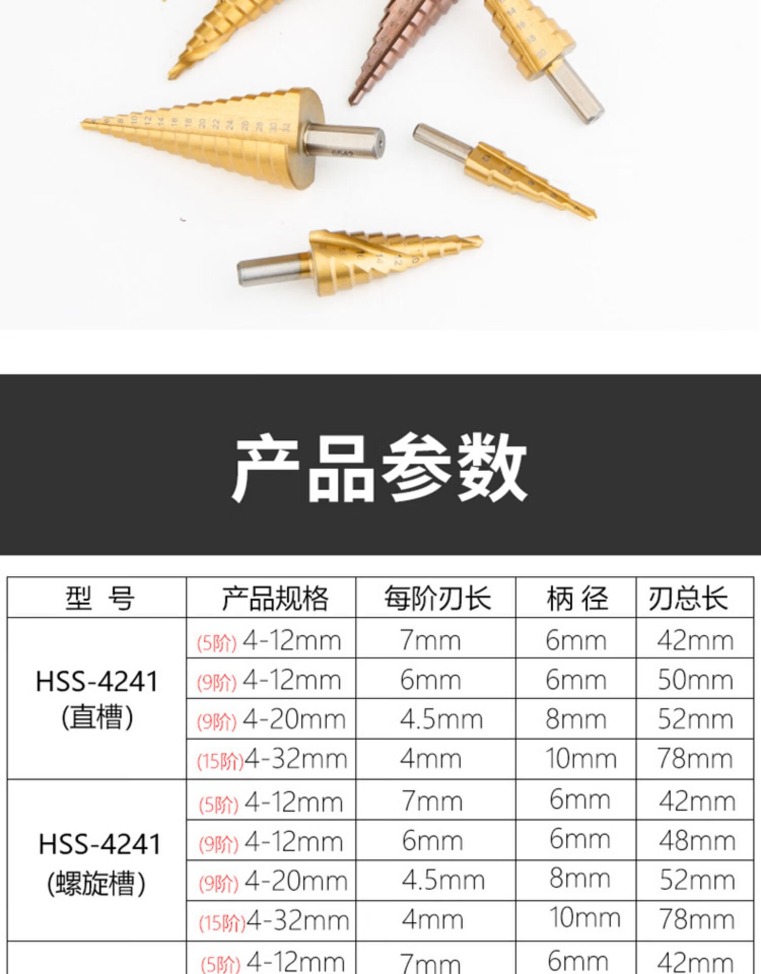 宝塔钻头开孔器打孔钢铁超硬扩孔锥形金属多功能不锈钢阶梯钻收藏加购