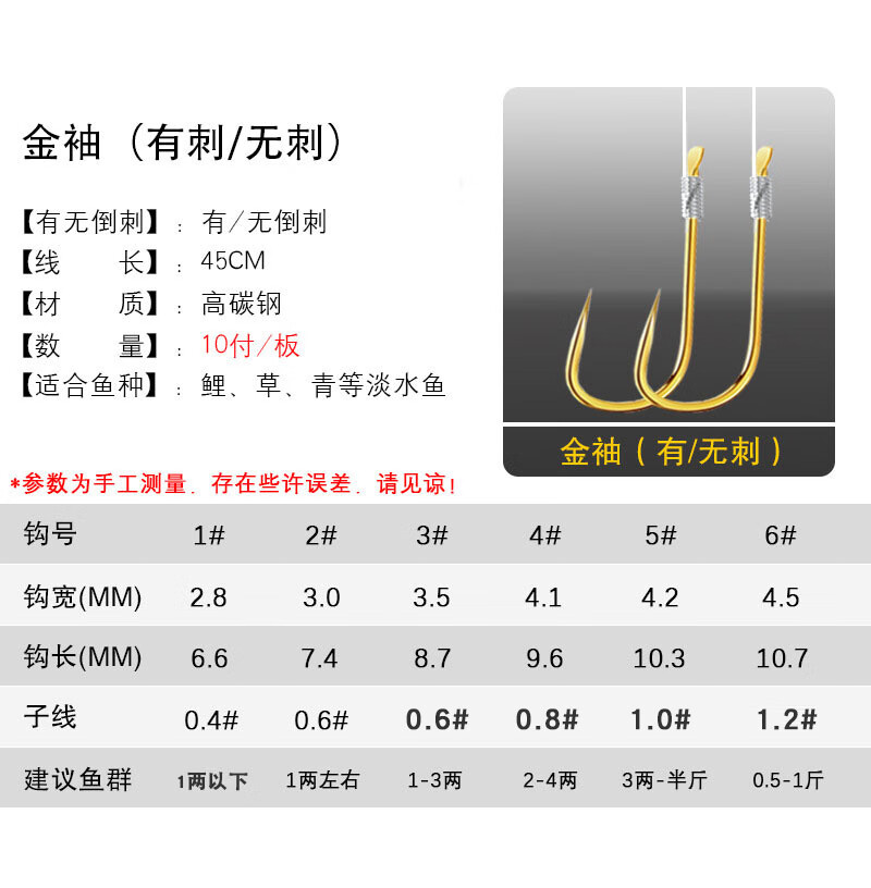 金袖鱼钩大小号码图片图片