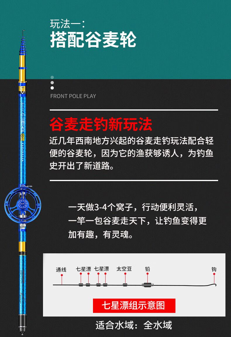 谷麦钓法逗钓线组搭配图片