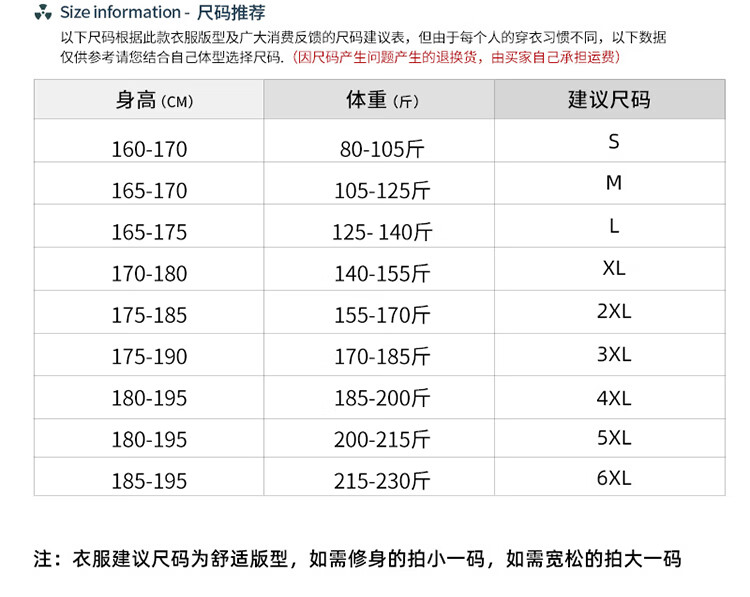 boylondon尺码表图片