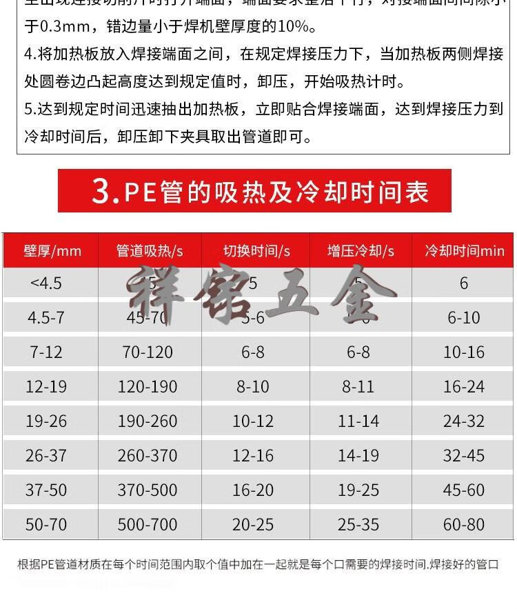 手動式對焊機手搖pe管熱熔焊接機對接機熔接器63-160/200/250手搖ppr