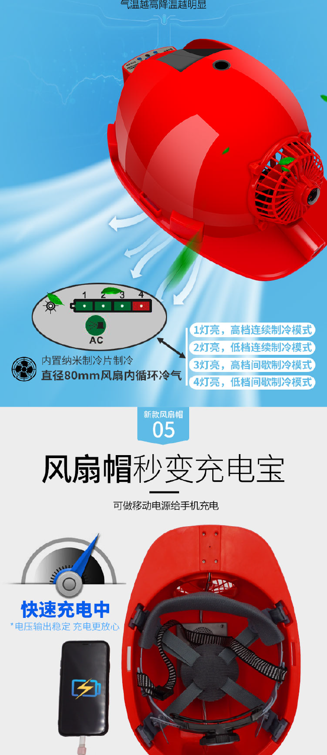 风扇帽子太阳能风扇安全帽成人工地夏季降温蓝牙多功能带风扇帽子
