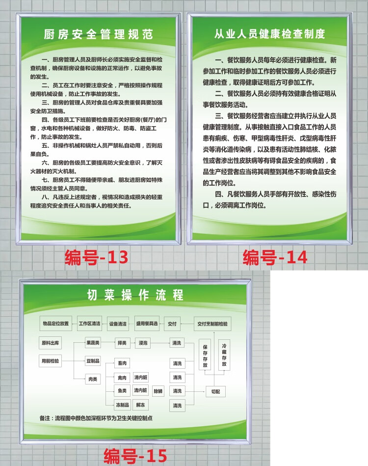 廚房食品安全管理制度牌食堂餐廳飲衛生管理規範警示標識標語上牆貼紙