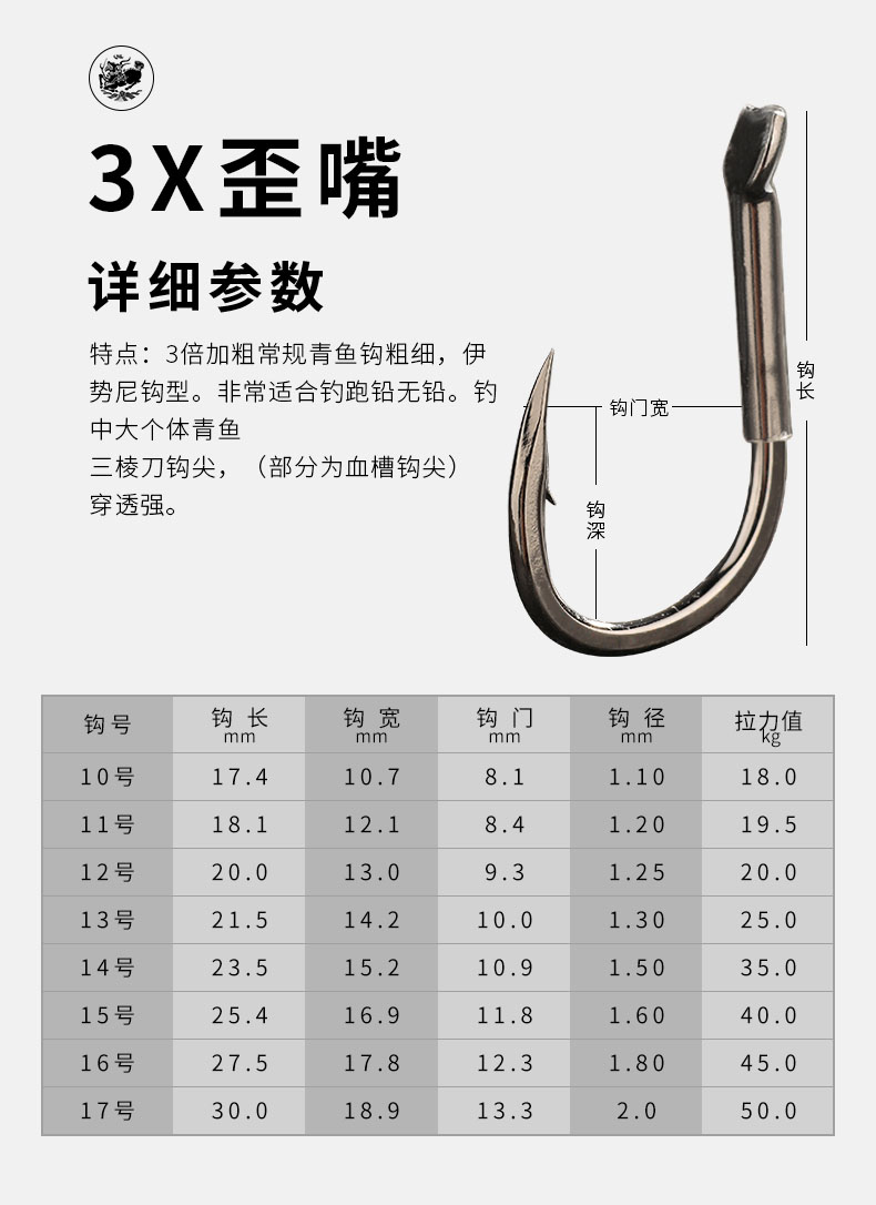 钩巨物鲟鱼钩进口锚钩加粗大号 3x直嘴青鱼钩(10枚) 13号【图片 价格