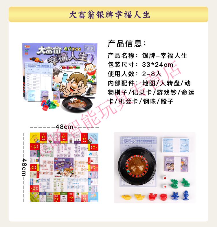 之旅中国之旅桌面游戏棋牌桌游模拟经营强手棋娱乐大富翁上海滩银牌