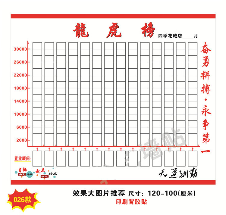 私弦定製辦公室團隊可擦寫牆貼企業文化牆公告欄業績榜龍虎榜pk看板牆