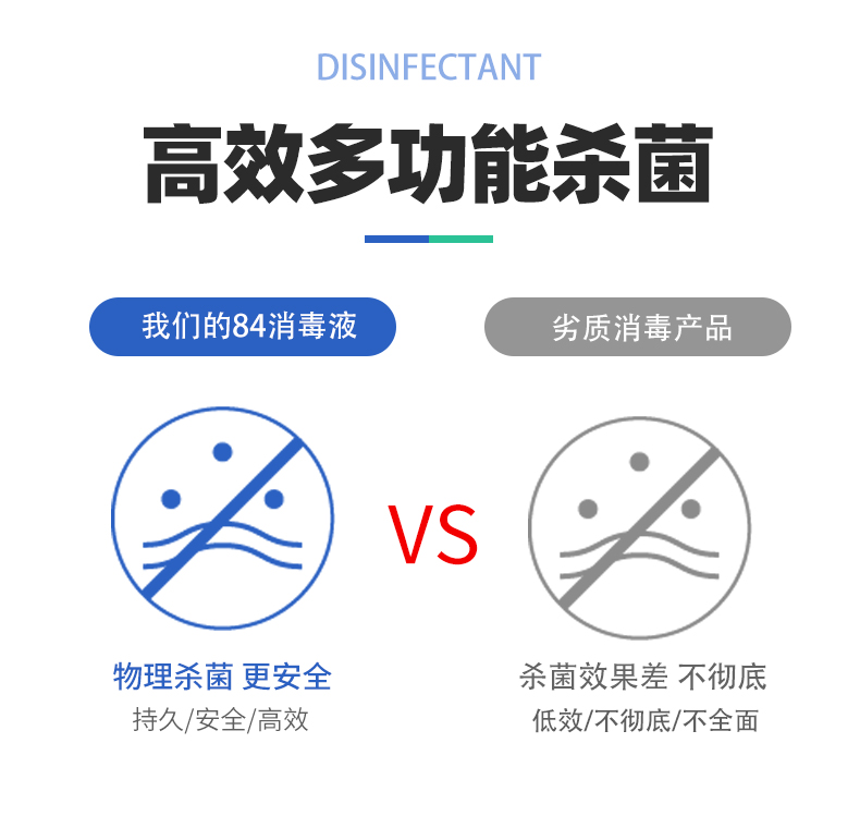 84消毒液大桶50斤 消字號認證衣物寵物消毒水廁所漂白