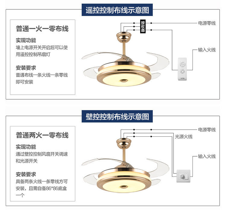 隐形风扇灯讲解安装图图片