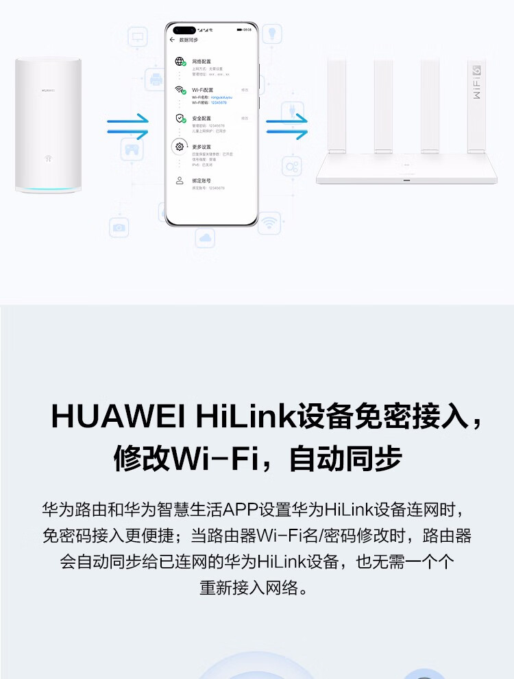 华为(huawei) 路由器ax3无线wifi6全千兆端口家用穿墙王mesh高速千兆