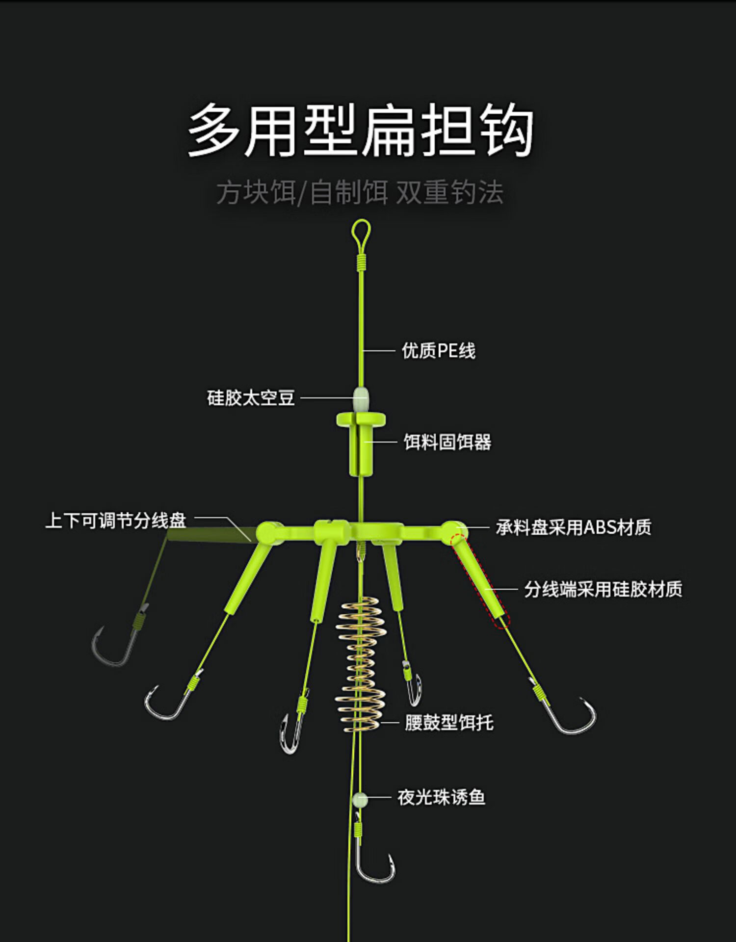 钓鱼工具介绍图片