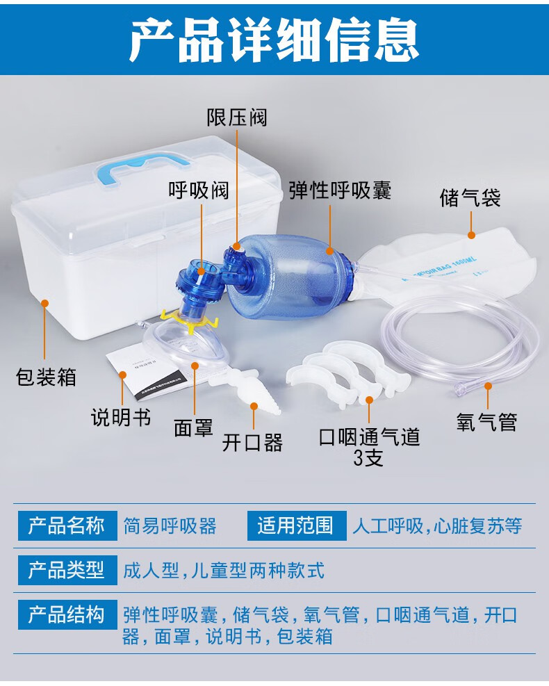 复苏囊的结构分解图片图片