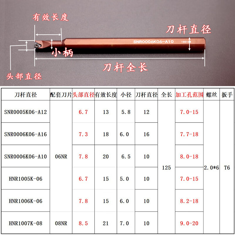 数控内孔螺纹刀杆小内螺纹车床刀头牙刀内孔挑丝刀小孔车刀刀片06ir
