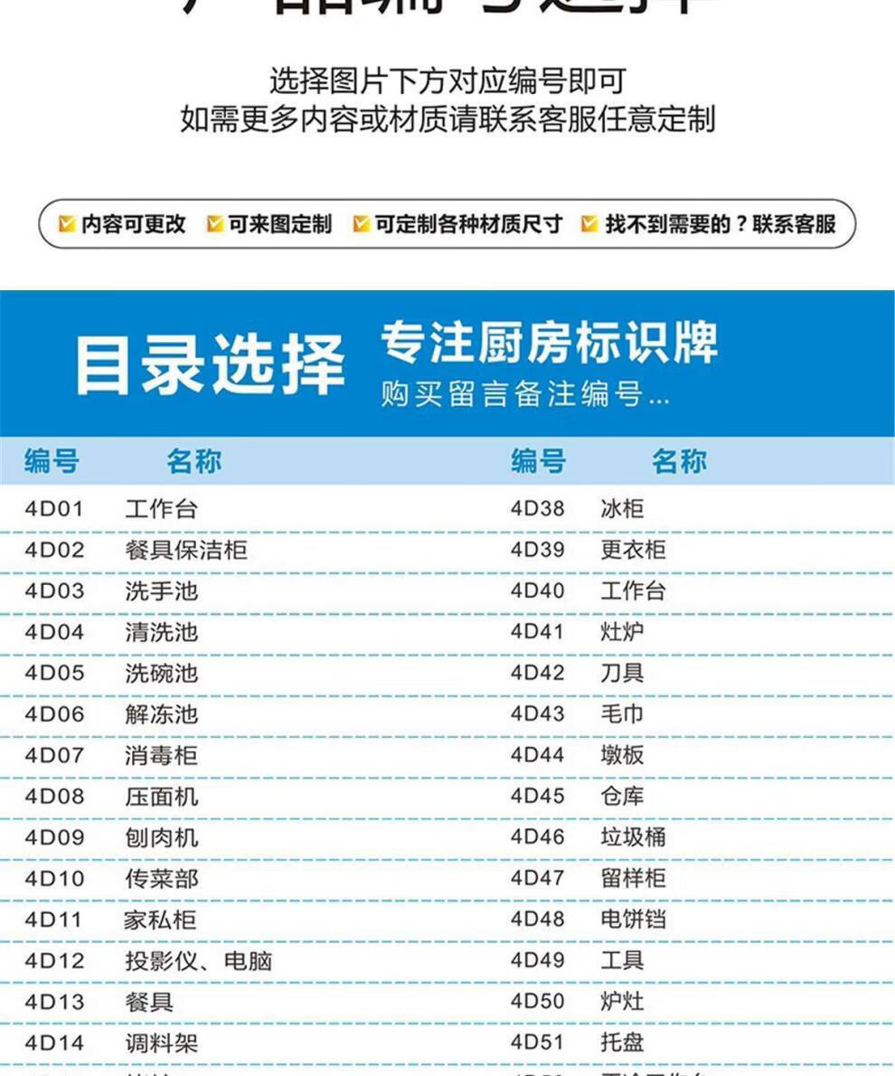 廚房4d管理卡4d管理卡廚房標識牌冰箱酒店餐飲學校食堂衛生檢查標語