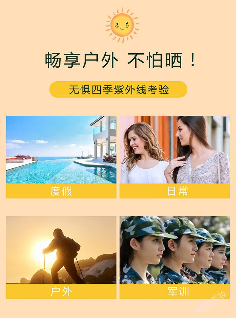 兰奕（LANYI）梦希蓝防晒霜SPF50+女脸部高倍防晒隔离霜持久防水防汗不脱妆提亮 梦希蓝防晒霜SPF50+(单盒）