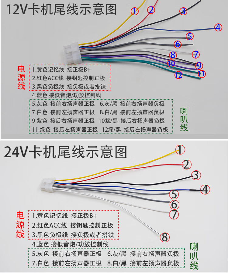 车载mp3插卡按键收音机播放器主机电动车12v24 西玛233/24v 无损接线
