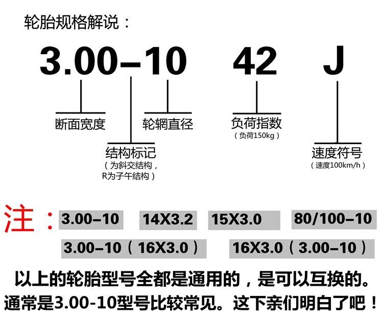 电动车真空轮胎价格表图片