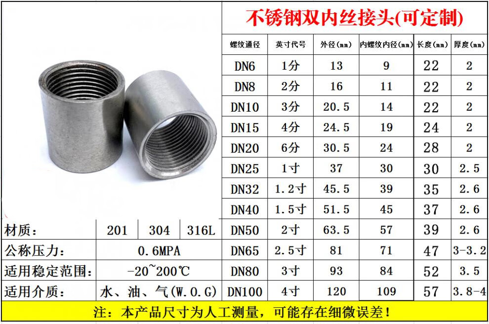 304不锈钢双内丝内牙直接头内螺纹直通46分123寸水管钢管无缝焊接