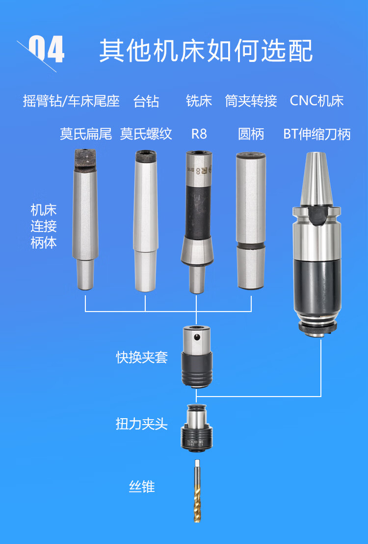 定制tc820柔性攻丝夹头扭力过载保护m5-36电动气动攻丝机快换丝锥夹套