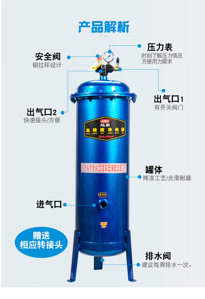 气泵空压机油水分离器压缩喷漆除水精密空气过滤器 jb-01闭式-无款