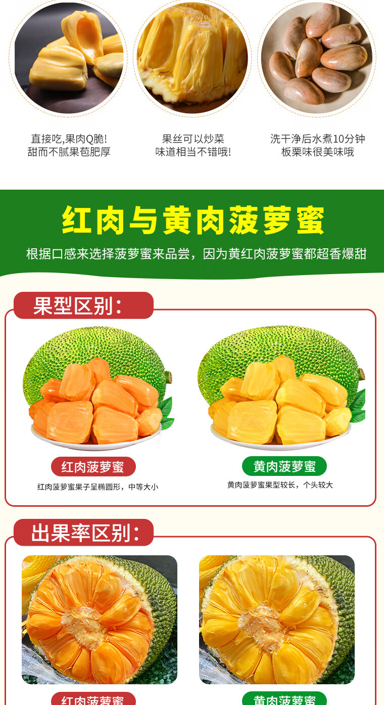 红肉菠萝蜜新鲜红心一整个树波萝蜜当季孕妇儿童水果 10-12斤【图片