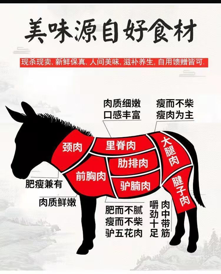 鲜驴肉现杀新鲜带不带皮驴腱子肉正宗生驴肉农家散养真空驴肉火烧腾旺