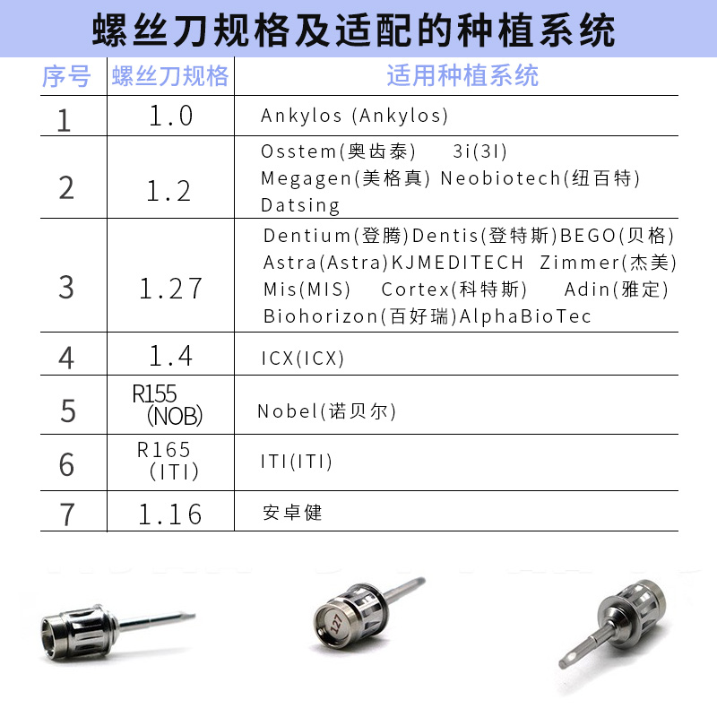种植修复工具盒牙科口腔登腾奥齿泰士卓曼螺丝刀通用扭力扳手大六角方