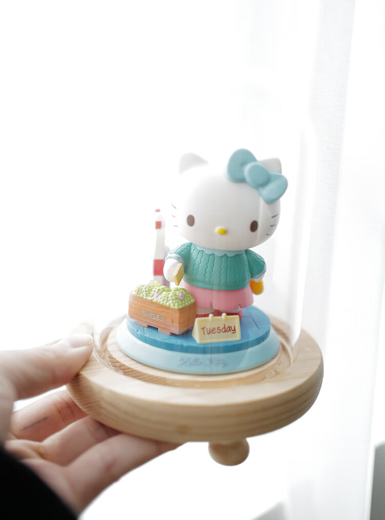 生日礼物hellokitty盲盒全套凯蒂猫摆件动漫周边生日礼物新年定制款