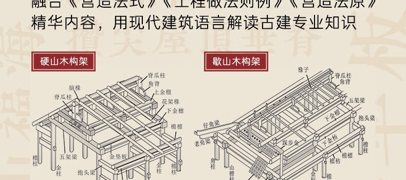 仿古建筑构造精解图解园林仿古建筑设计施工古建筑识图造价园林设计