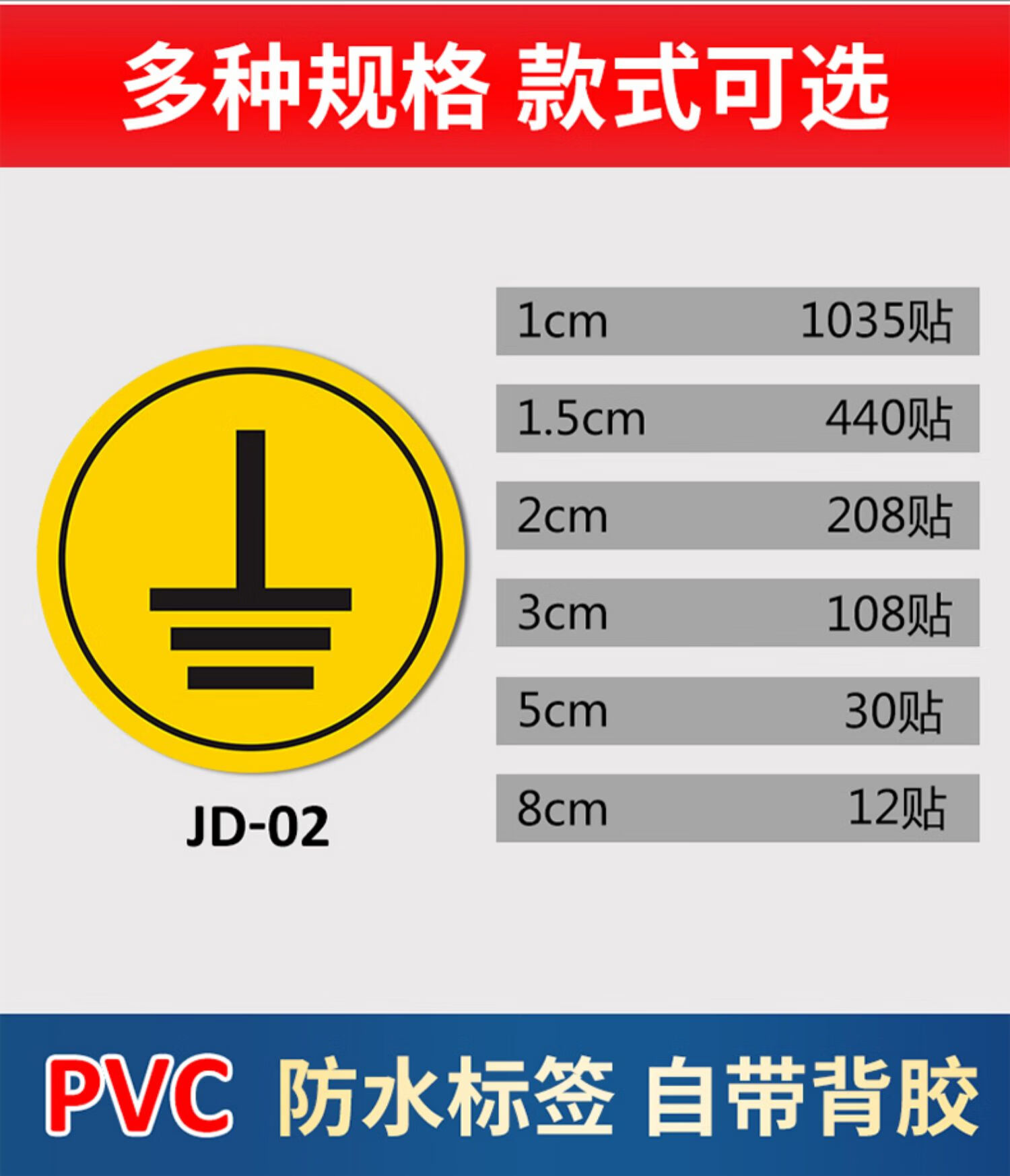 定制接地标识贴纸电力地线标签贴电源线电工电气三相配电箱柜相位火线