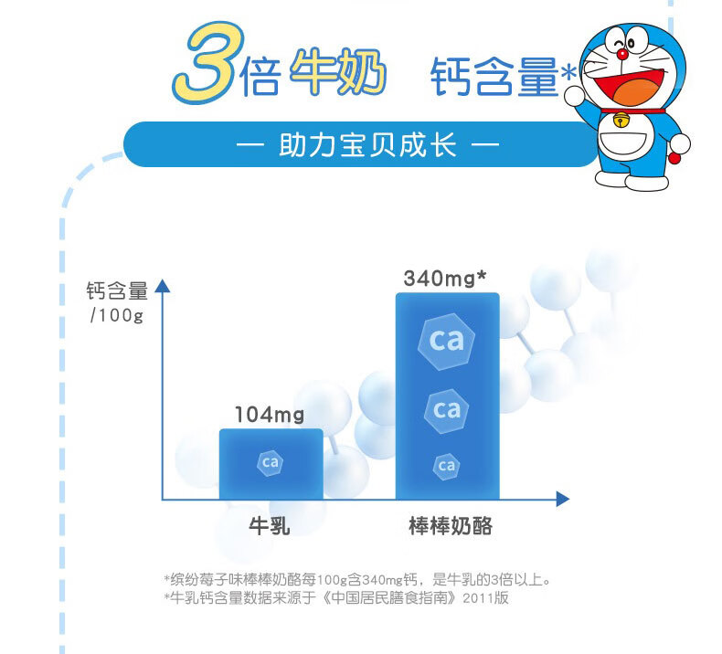 百吉福奶酪棒配料表图片