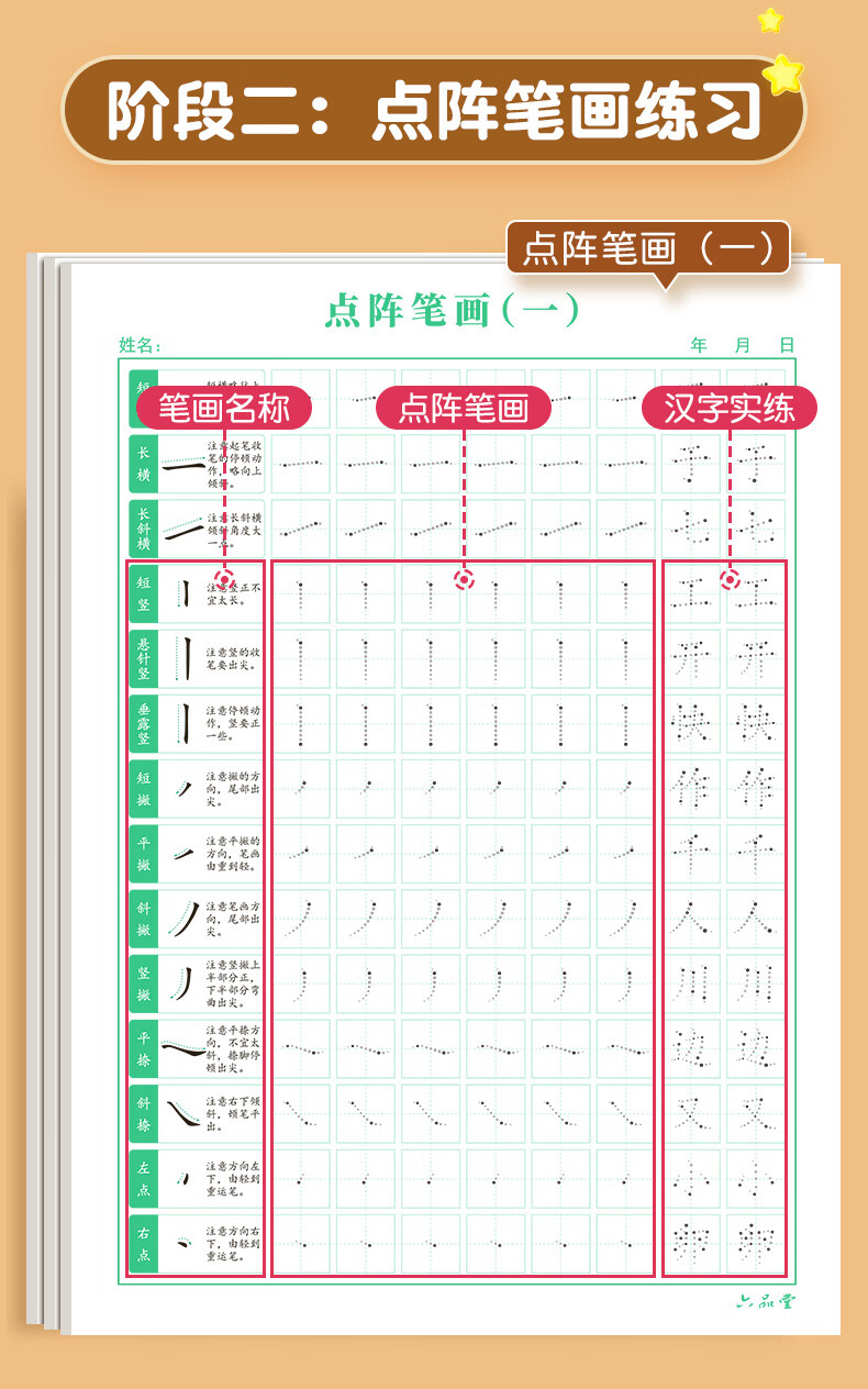 闻述 点阵控笔训练字帖楷书笔画笔顺偏旁部首字帖儿童幼儿园一年级小