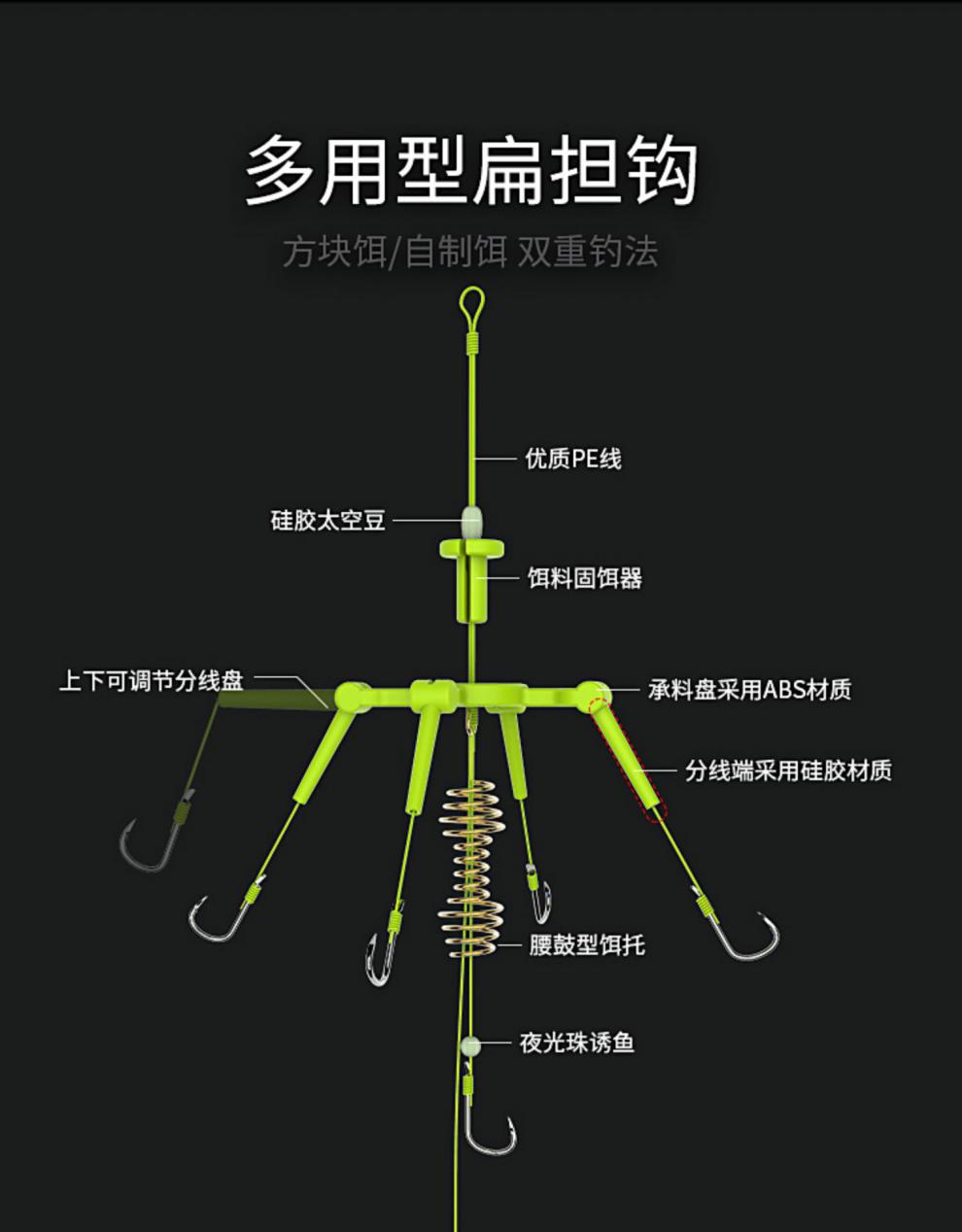 新型浮钓翻板钩鲢鳙大头钓组线组套装钓鱼水怪饵笼鱼钩海竿爆炸钩 多