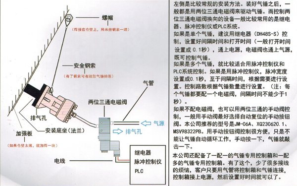 锻打空气锤原理图片