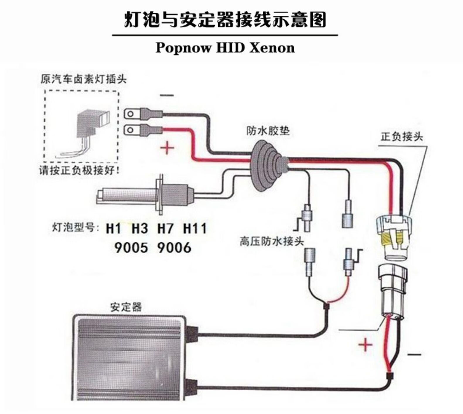 灯泡底座怎么接线图解图片