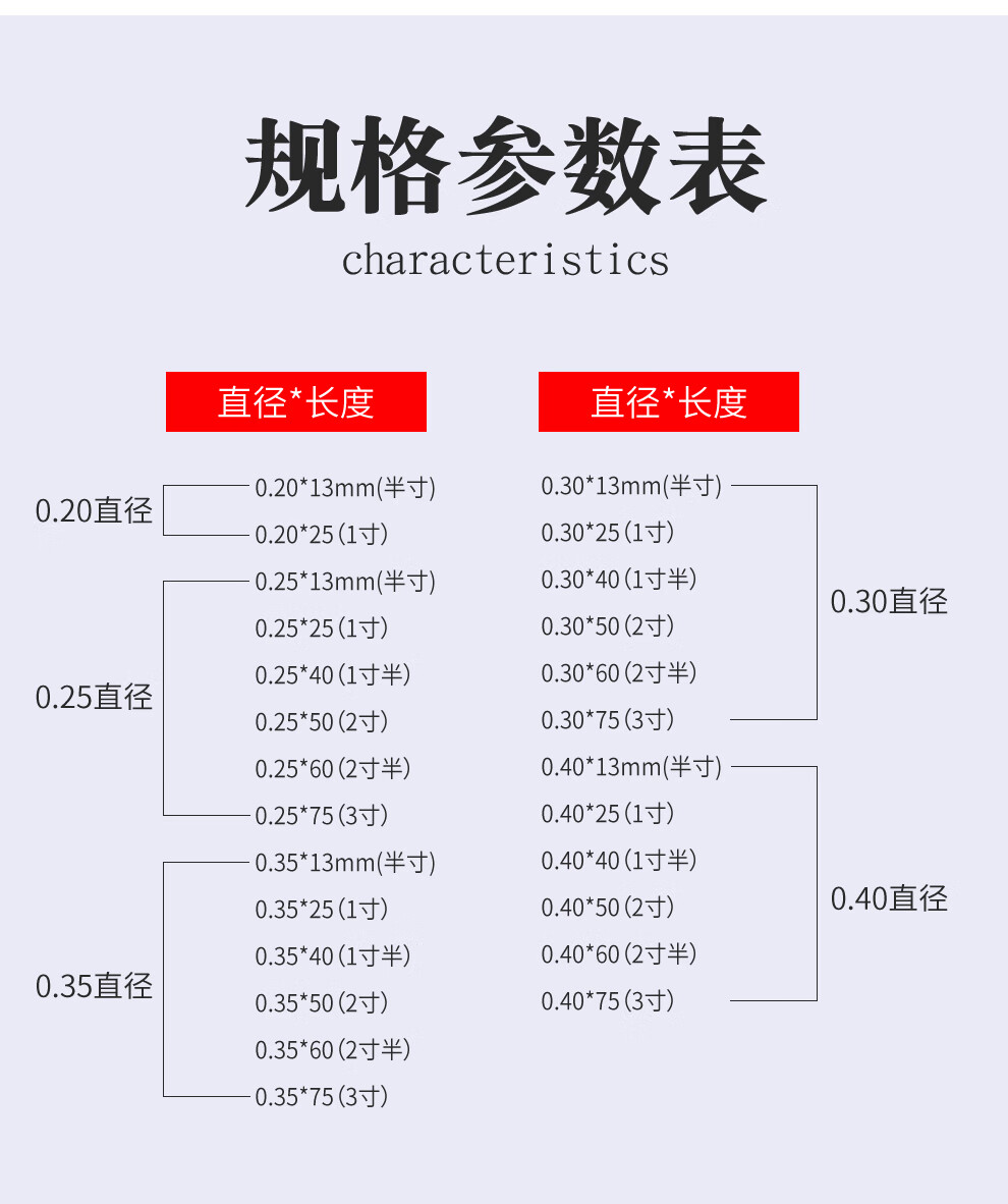 天协牌非一次性针灸针200支装可反复使用 0 40*60mm