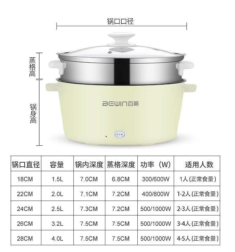 辅食锅蒸煮小功率小电锅电煮锅1-2人3 22cm浅绿色 蒸格【图片 价格