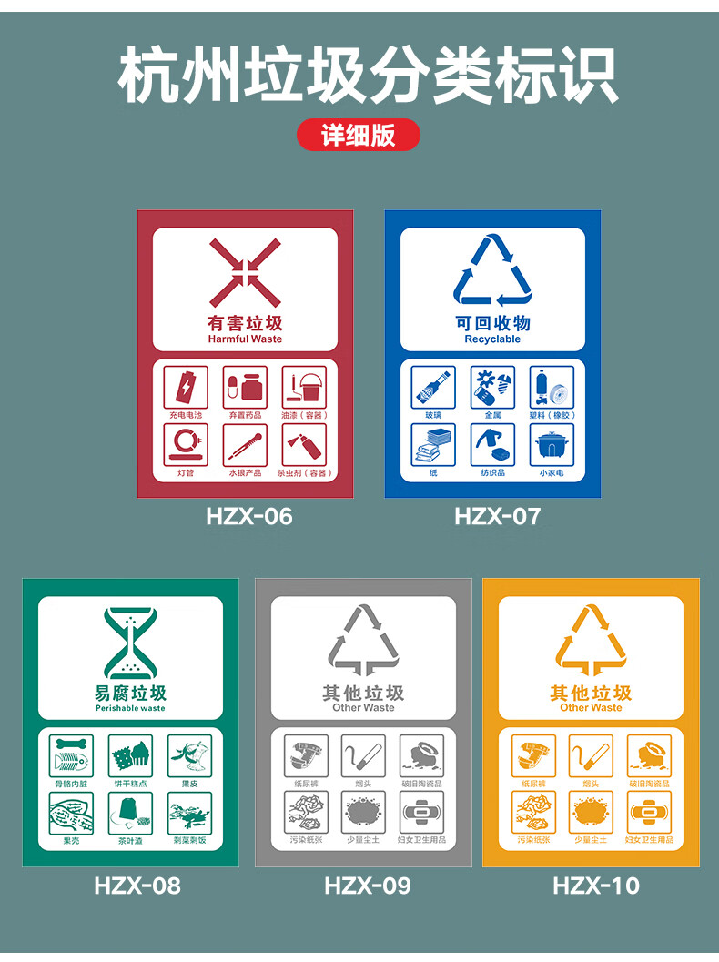 杭州市新版2020年实施生活垃圾分类标识贴易腐垃圾有害垃圾可回收物
