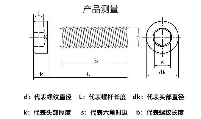 8级高强度发黑薄头内六角螺丝矮头螺钉螺栓 m4*40