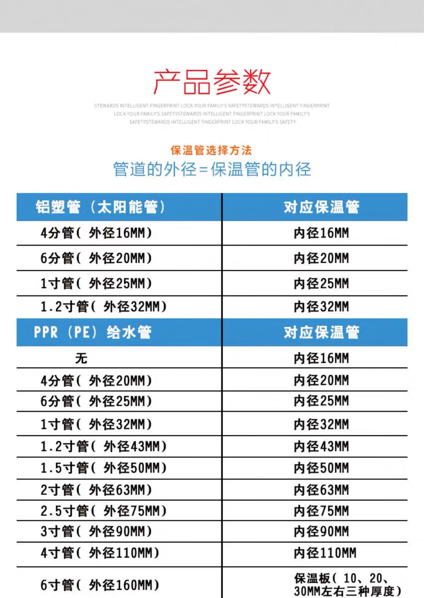 水管保温棉橡塑保温管太阳能热水管海绵空调保温套ppr水管管道保温棉