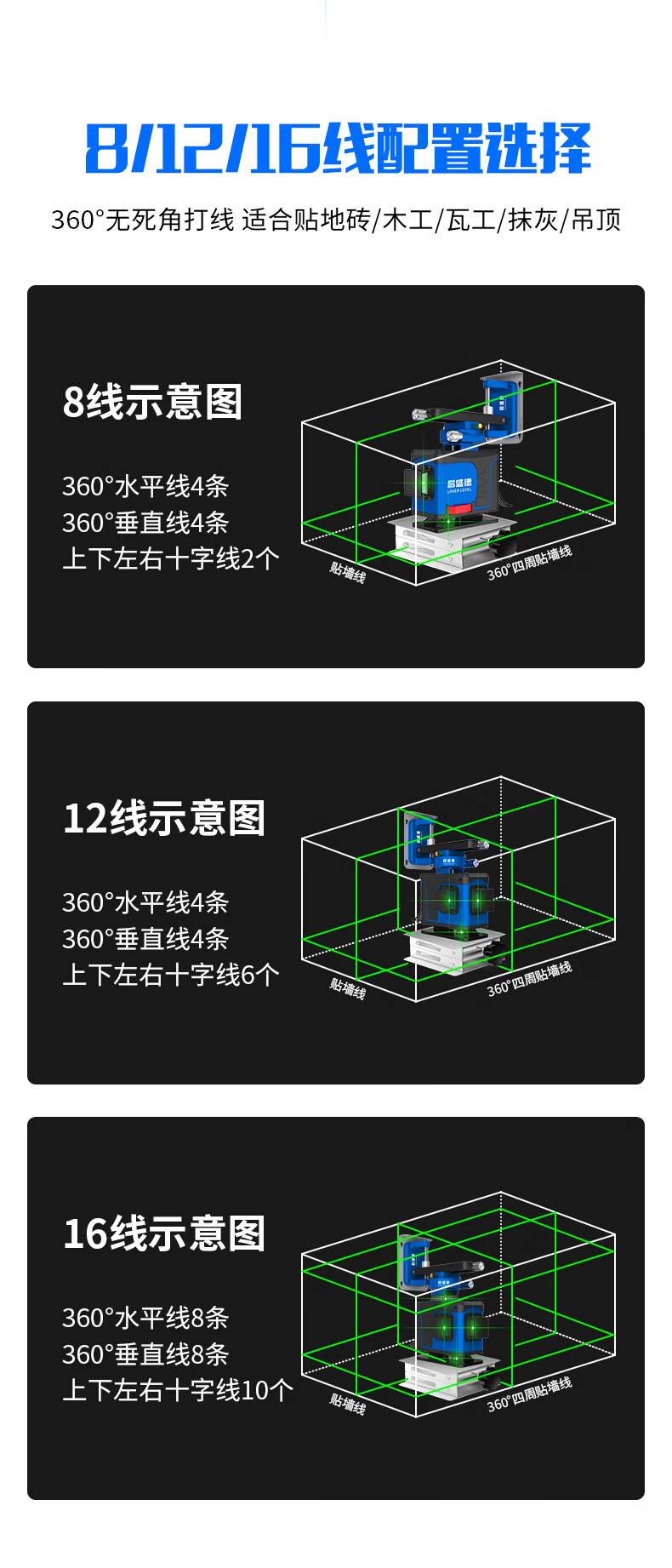 绿光水平仪高精度8线12线16线抹灰打点贴墙砖砌墙仪德国ld绿光8线一体