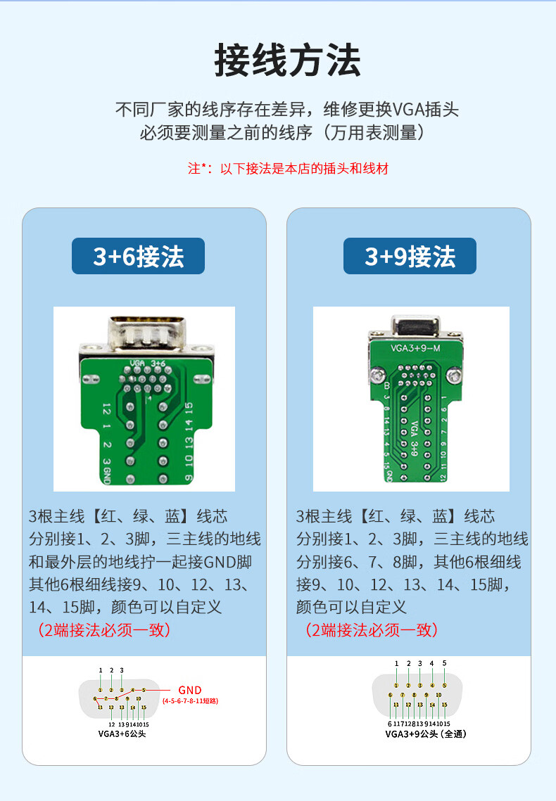 电脑vga线接法图解图片