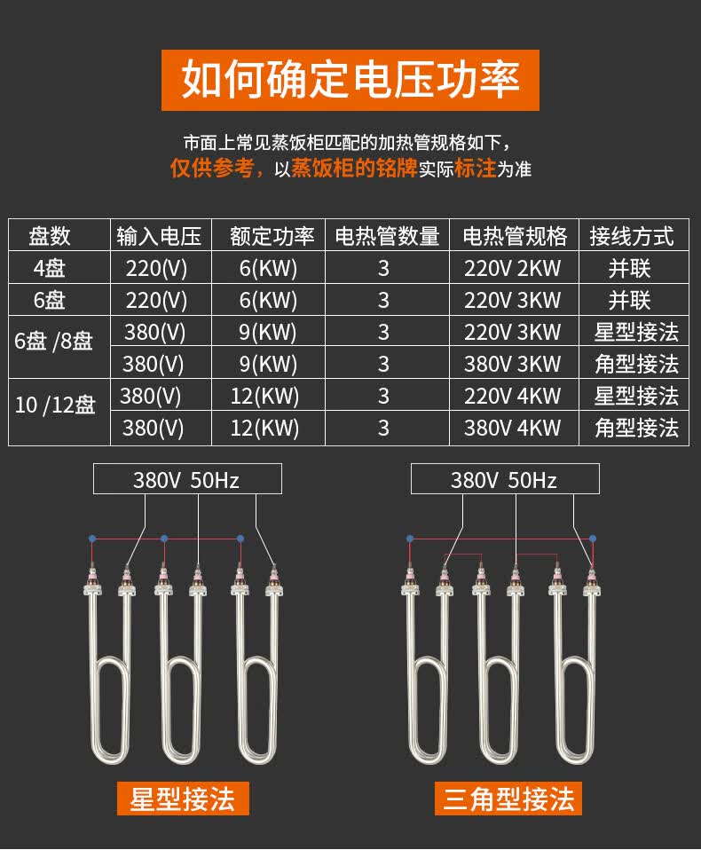 蒸车加热管单u型干烧电热管不锈钢蒸饭车加热管220v发热棒380v发热管