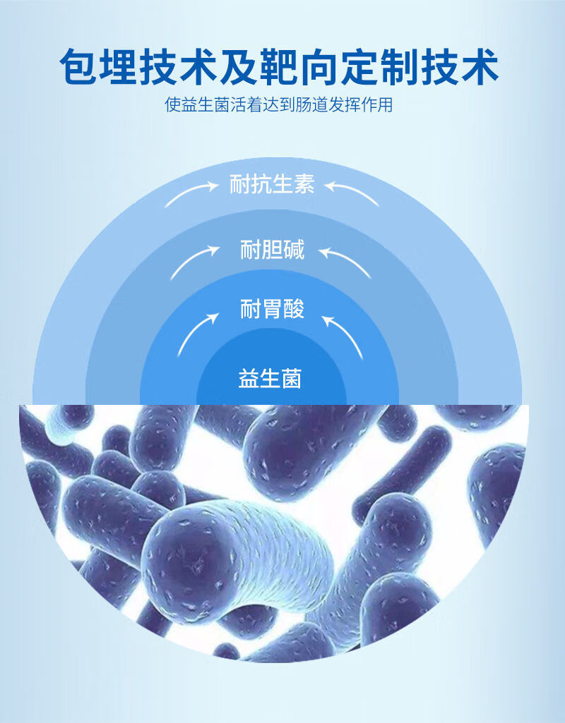 米檬益生菌儿童菌株百亿活菌宝宝黄金便食品级小儿益生元7条益生菌1盒