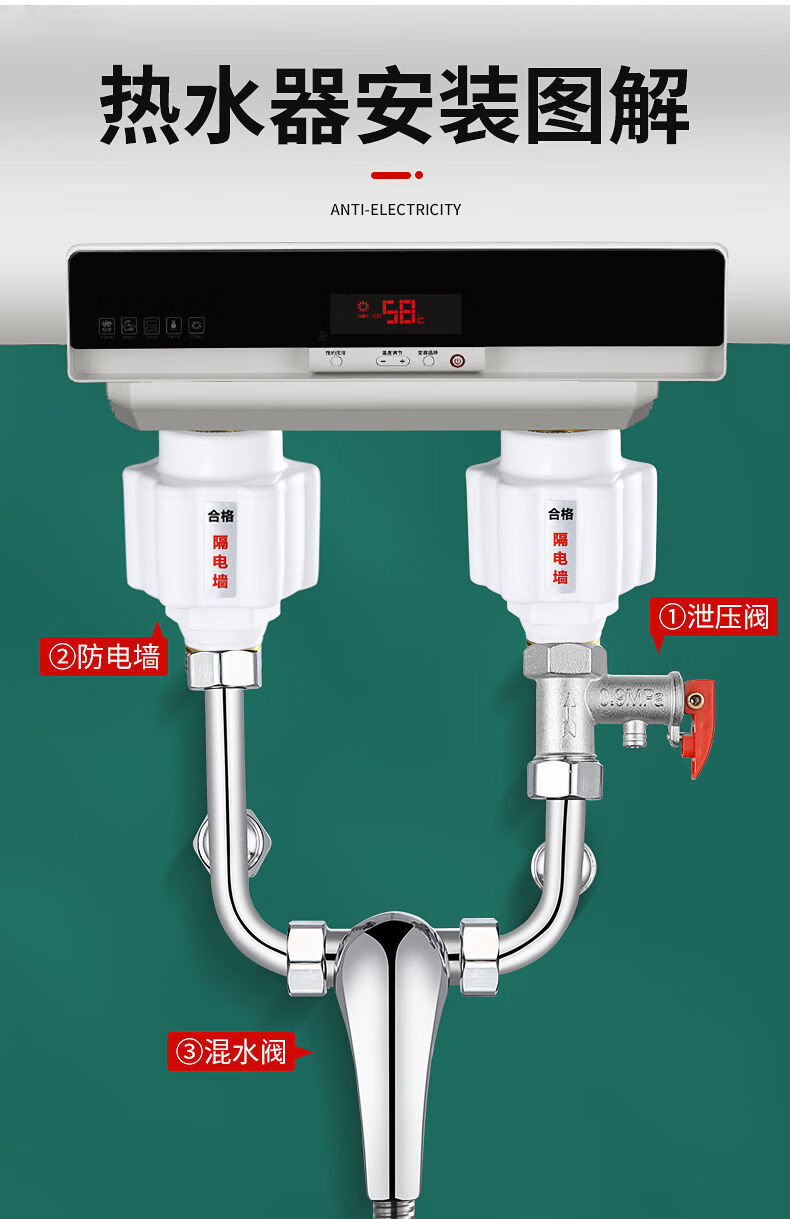 防电墙图片解剖图片