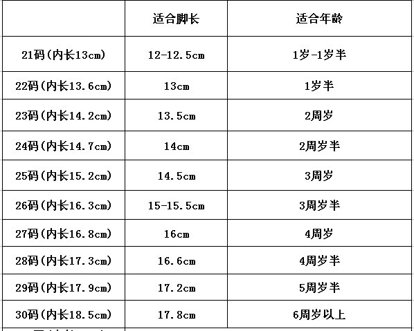 新品5-11岁女孩子春秋冬季韩版童鞋男女童宝宝1-2-3