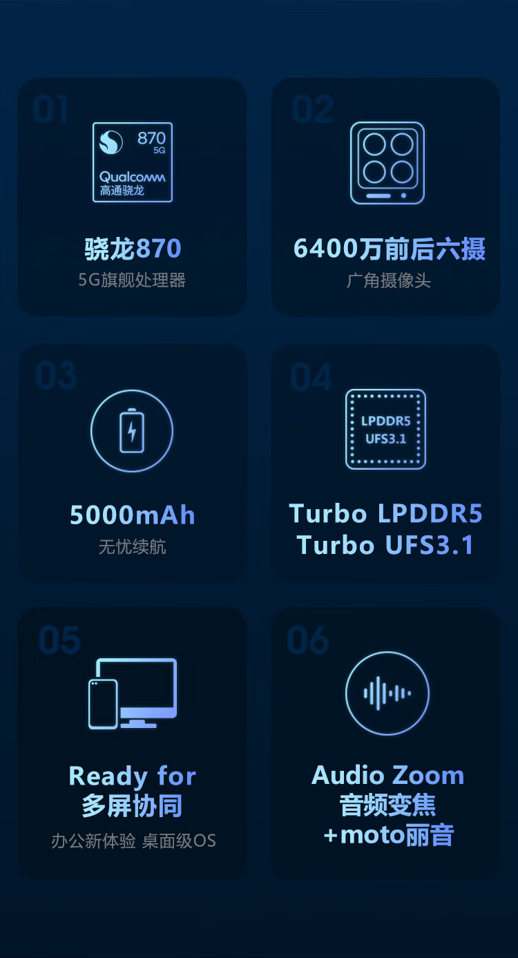摩托罗拉edges motorola/摩托罗拉 edge s pro wifi6骁龙5g手机 摩托