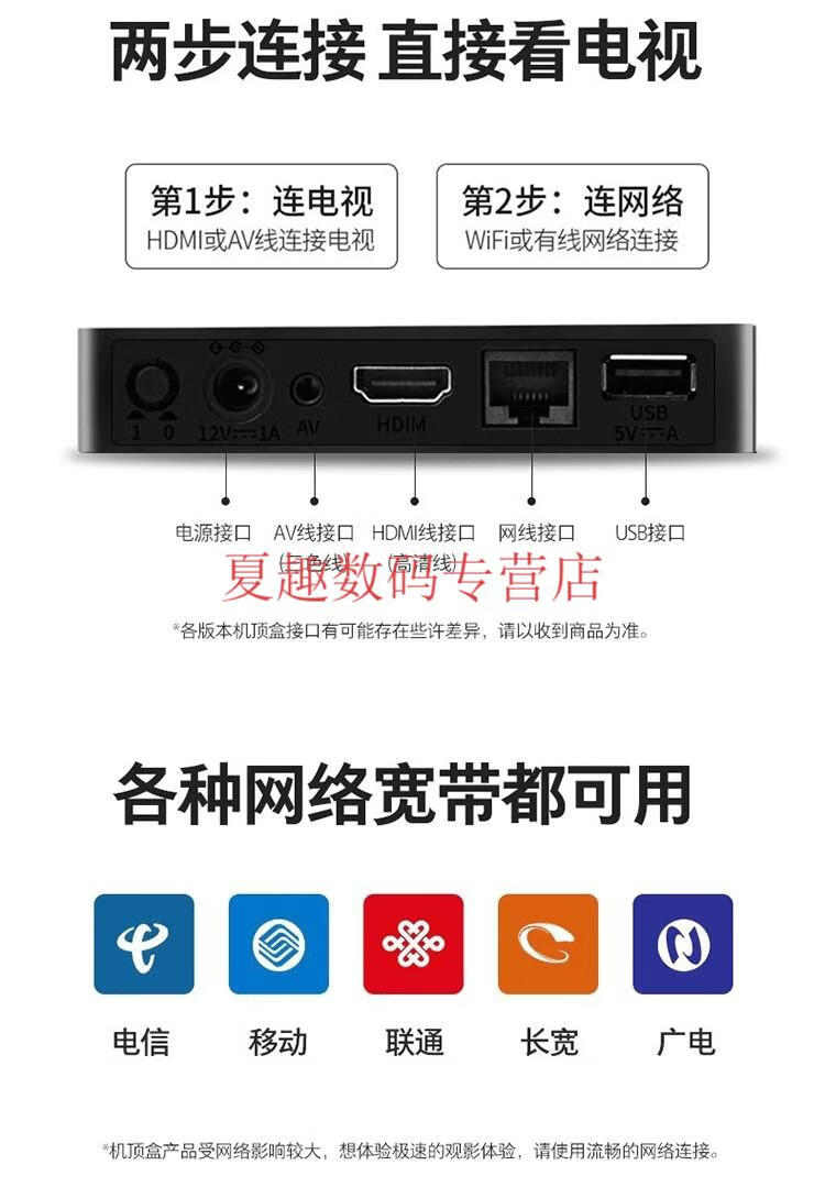 栀司华为通网络机顶盒ec6110家用电视盒子wifi无线高清4k投屏智能8g