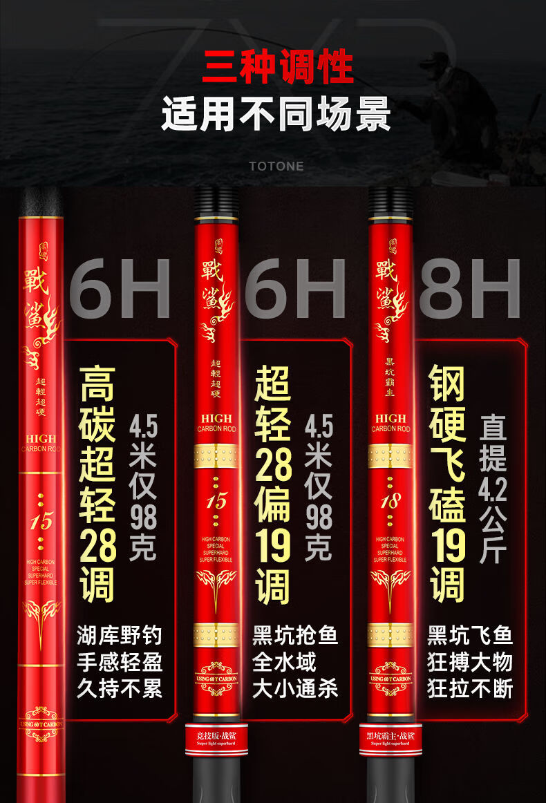 f战鲨钓鱼竿手竿超轻超硬碳素台钓竿28调20调黑坑野钓鱼竿钓竿渔具音